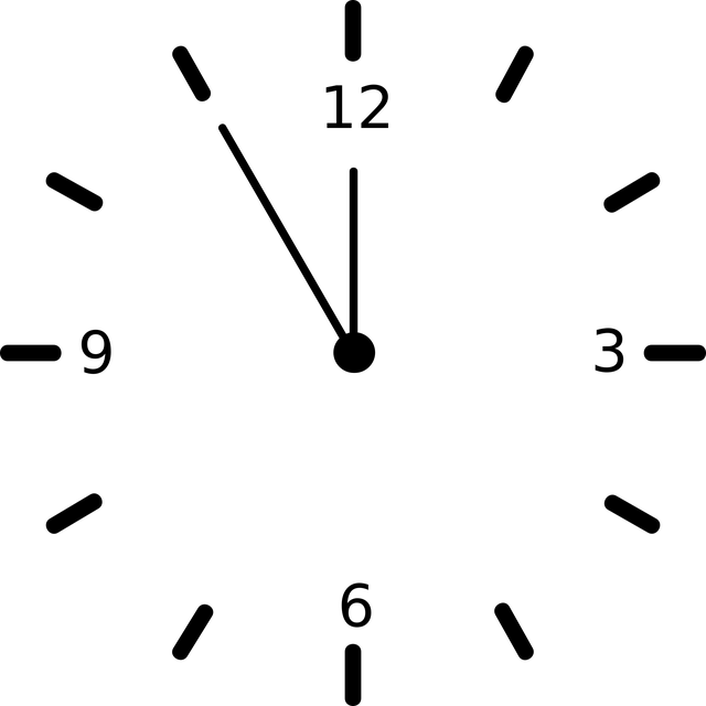 Six Sigma Black Belt Certification Checklist
